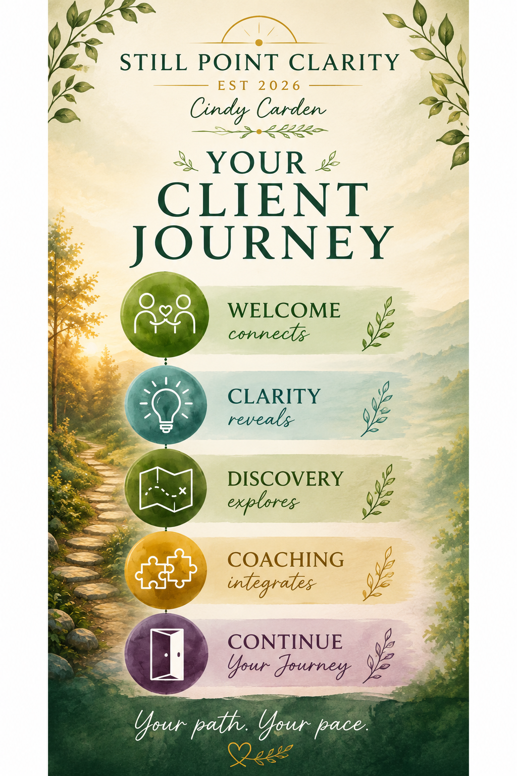 ClarityExperience2