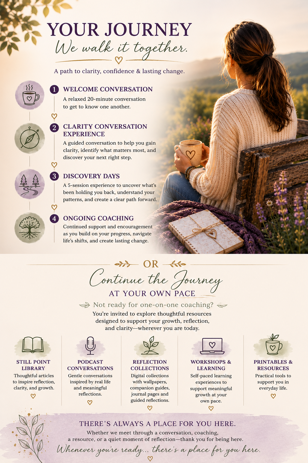 YourJourney YourJourney